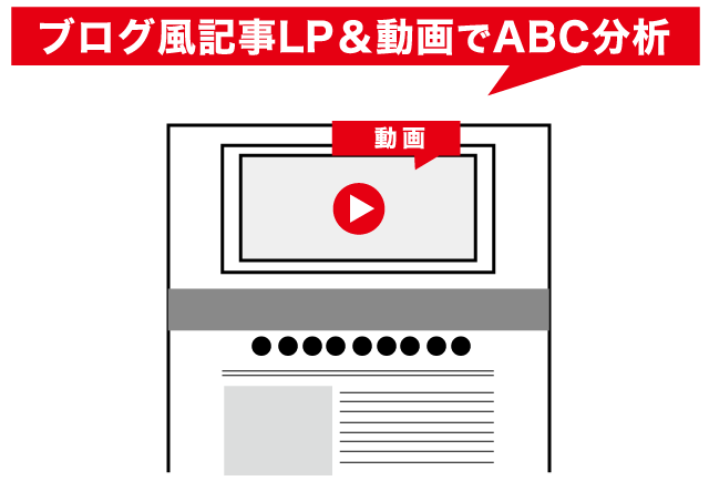 ブログ風記事LP＆動画でABC分析